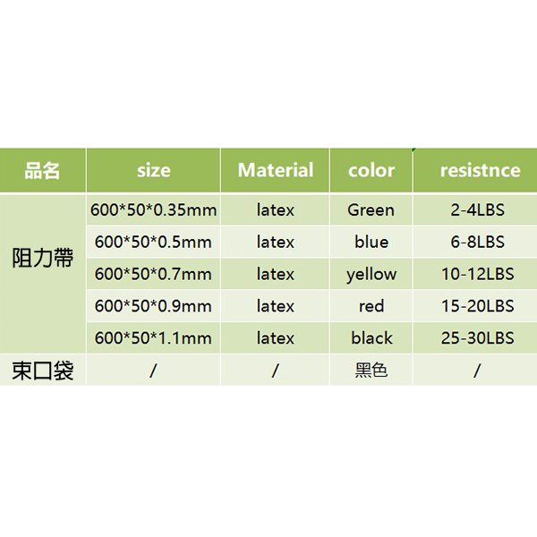 乳膠健身瑜珈帶-5件組附束口袋_5